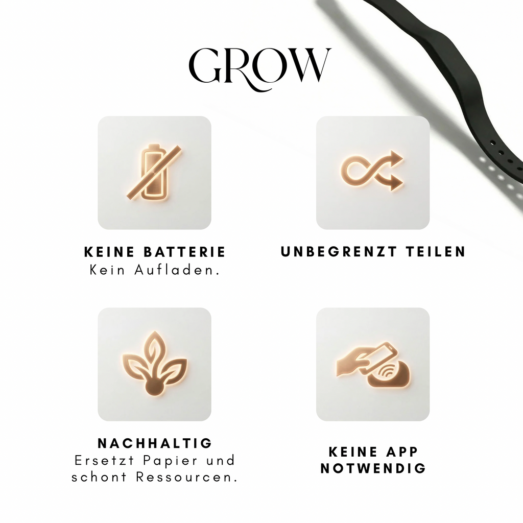 AETERNA Armband